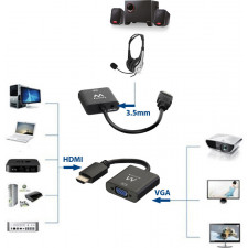 Ewent EW9864 adaptador de cabo de vídeo 0,2 m HDMI VGA, 3.5mm Preto