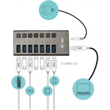 i-tec U3CHARGEHUB7 carregador de dispositivos móveis Universal Cinzento AC Carregamento rápido Interior