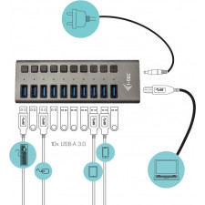 i-tec U3CHARGEHUB10 carregador de dispositivos móveis Universal Cinzento AC Carregamento rápido Interior
