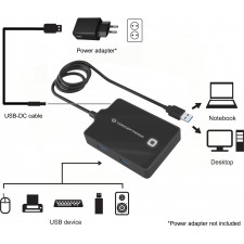 Conceptronic HUBBIES11B base & duplicador de portas USB 3.2 Gen 1 (3.1 Gen 1) Type-A Preto