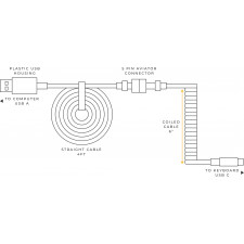 Glorious PC Gaming Race USB 2.0 cable 4.5ft total length 6 coiled section USB-C to USB-A adaptor 5-pin aviator connector