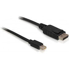 DeLOCK mini DP DP 1.2 2 m Mini DisplayPort DisplayPort Preto